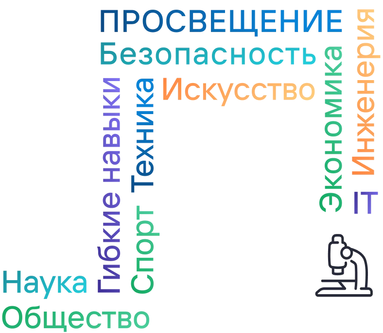 Иллюстрация в описании